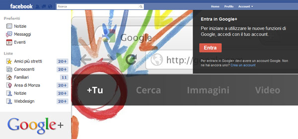 Google Plus e Facebook